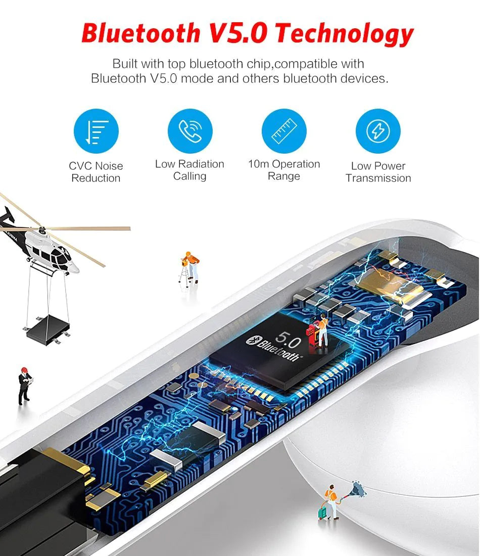 Fone de Ouvido i9S Wireless Bluetooth - Loja Macedo