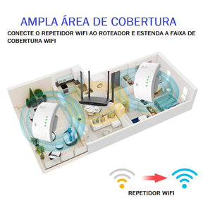Roteador 5G Wi-Fi PIXLINK 2.4G-300Mbps