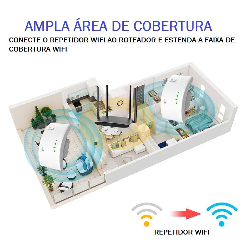 Roteador 5G Wi-Fi PIXLINK 2.4G-300Mbps