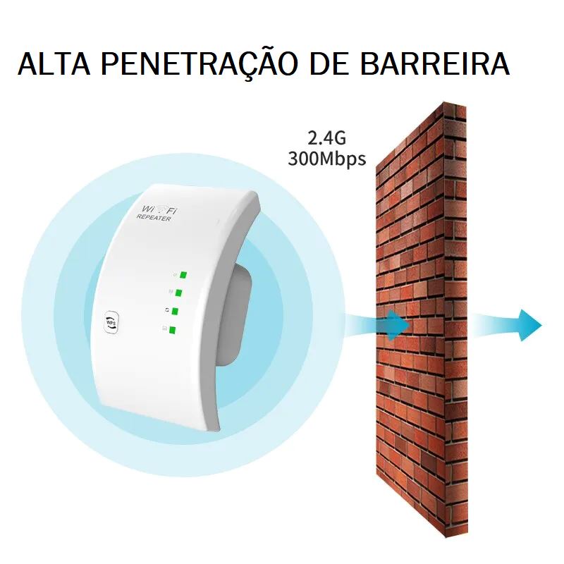 Roteador 5G Wi-Fi PIXLINK 2.4G-300Mbps